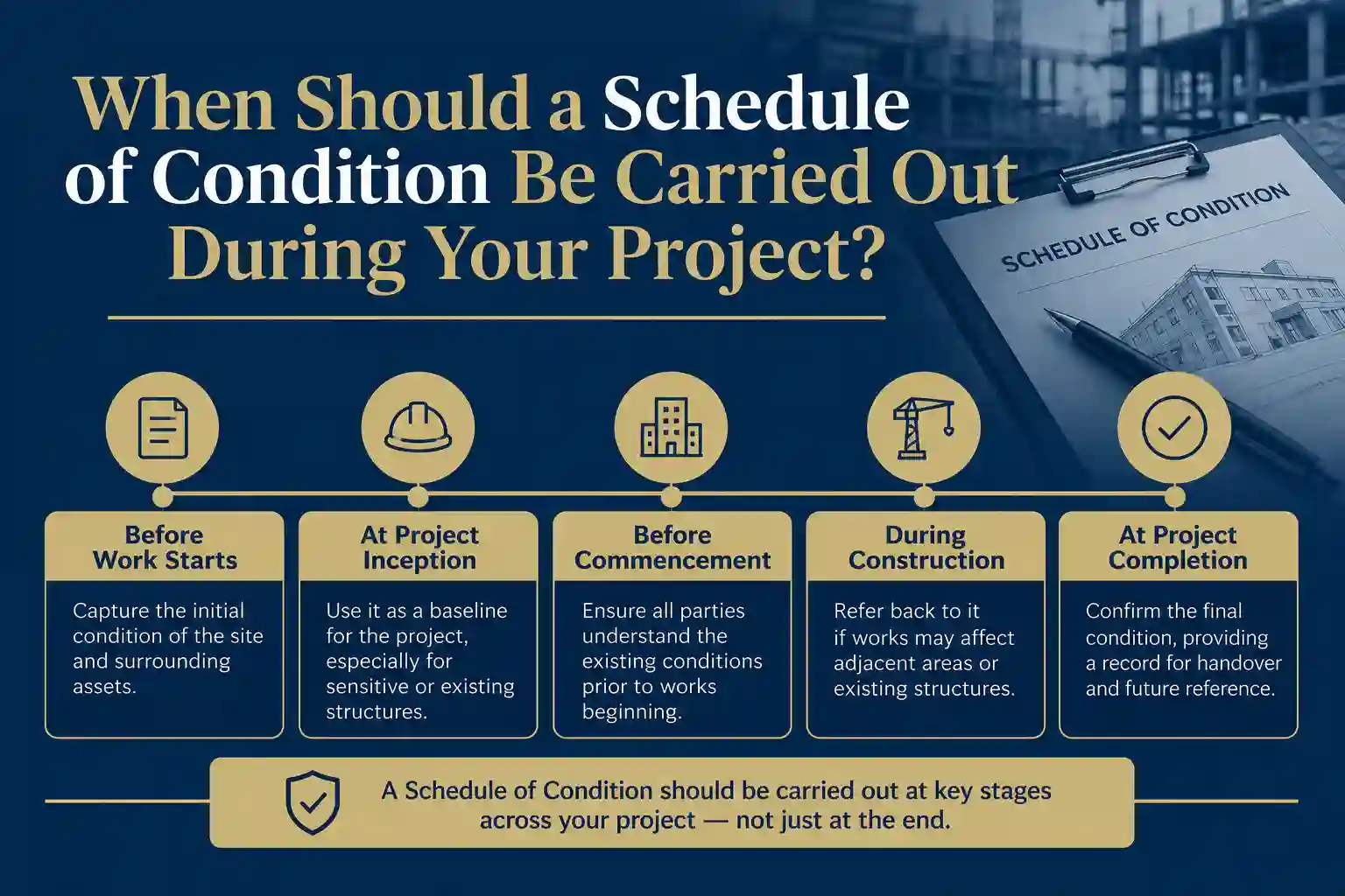 When Should a Schedule of Condition Be Carried Out During Your Project Warrington?